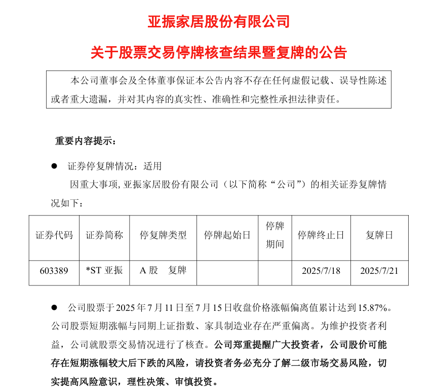 股价大涨超360%，多次停牌核查！603389，下周一复牌
