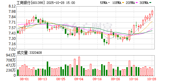 这家经营了28年的银行被收购 存款人合法权益不受影响