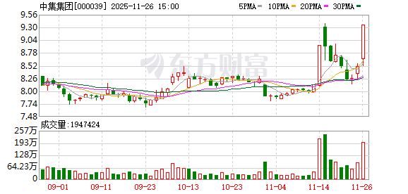超越绿色工厂：中集集团从装备制造商到解决方案服务商的绿色基因蜕变