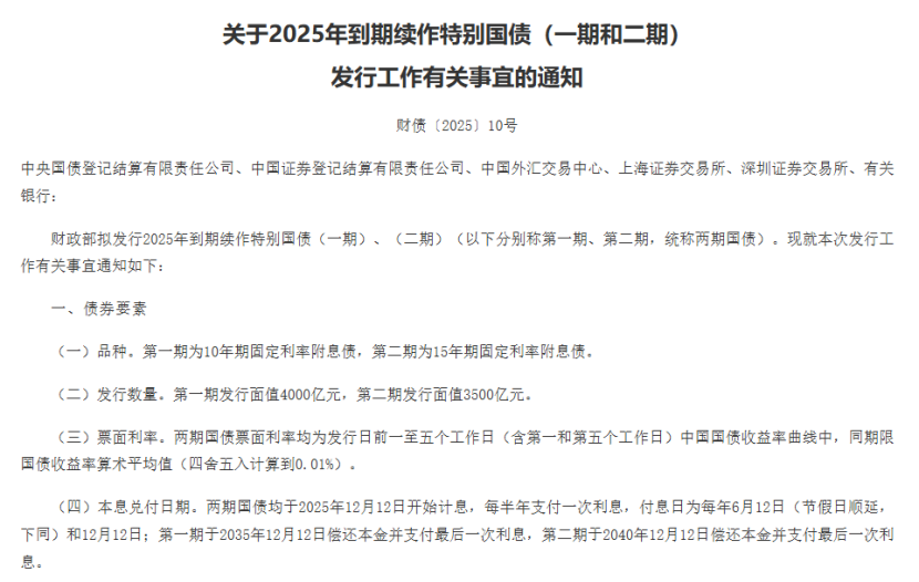 财政部：7500亿元特别国债拟到期续作，不增加赤字